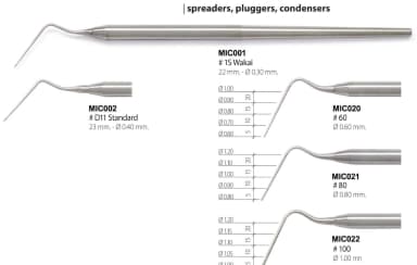 Endodontic Curette, Molt, Fig.2/4