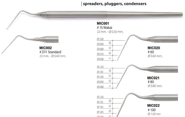 Endodontic Curette, Molt, Fig.2/4