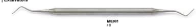 Excavator, Colour-Grip Handle, Blue-Yellow, J&W Fig.0-4 Set