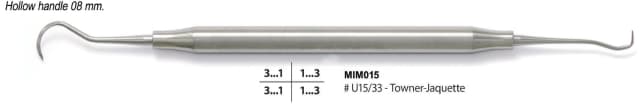 Scaler, Solid Handle, Standard, Fig.1