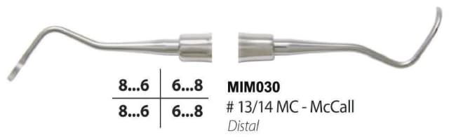 Scaler, Hollow Handle, Fig.CI2/3