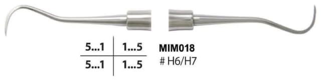 Scaler, Solid Handle, Fig.204S