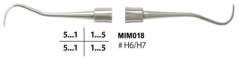 Scaler, Solid Handle, Fig.204S