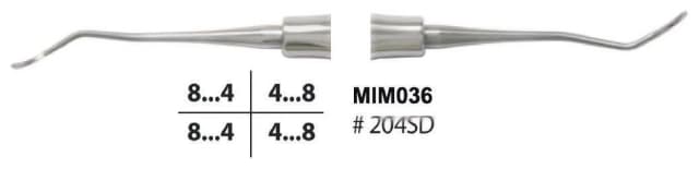 Scaler, Solid Handle, Standard, Fig.2