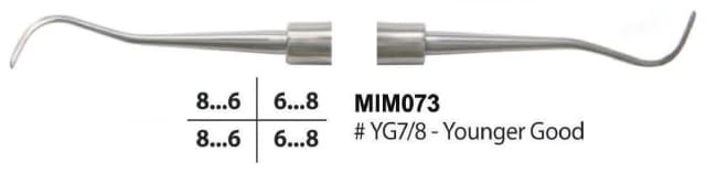 Periodontal Chisel, Fig.2TG