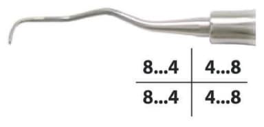 Gracey Curette Set, Standard, 7 Pieces