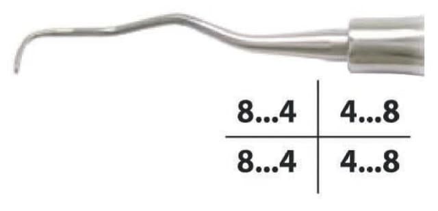 Gracey Curette Set, Standard, 7 Pieces