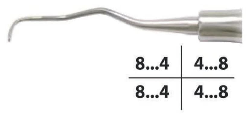 Gracey Curette Set, Standard, 7 Pieces