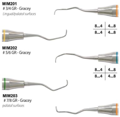 Gracey Curette Set, Tapered Handle, 7 Pieces
