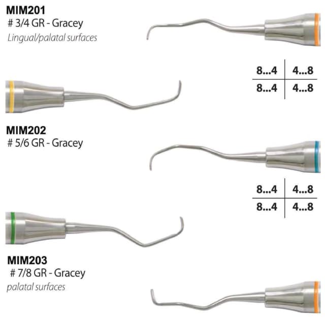 Gracey Curette Set, Tapered Handle, 7 Pieces
