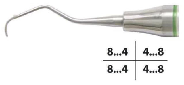 Gracey Curette, Fig.12/13, Mesial/Distal