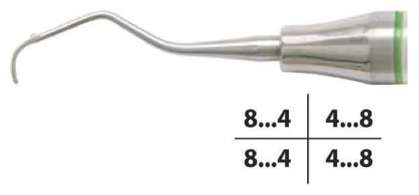 Gracey Curette, Fig.12/13, Mesial/Distal