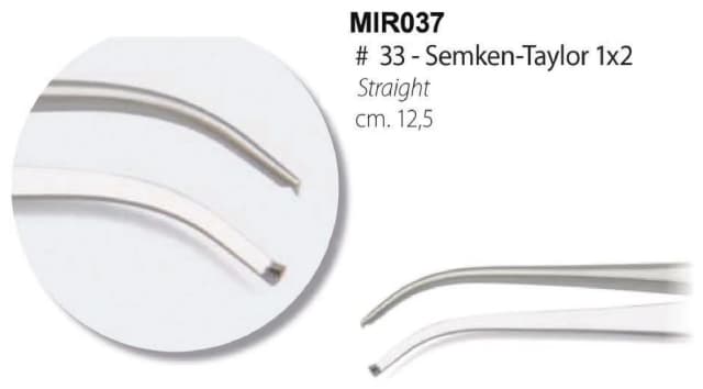 Gerald Tweezers